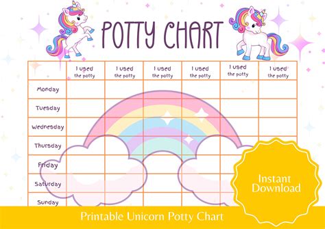 Unicorn Potty Chart Printable For Girls Potty Training Tracker For