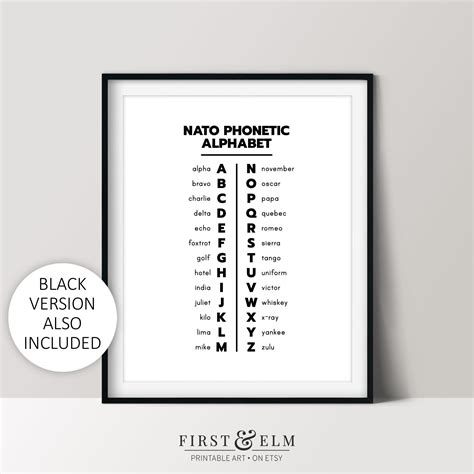 Funny Phonetic Alphabet Chart When On The Phone Phonetic 60 Off