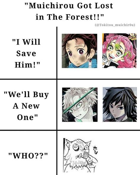 Memes De Kimetsu No Yaiba Artofit