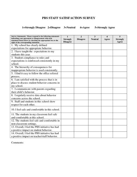 8 Likert Scale Templates Word Excel PDF Formats