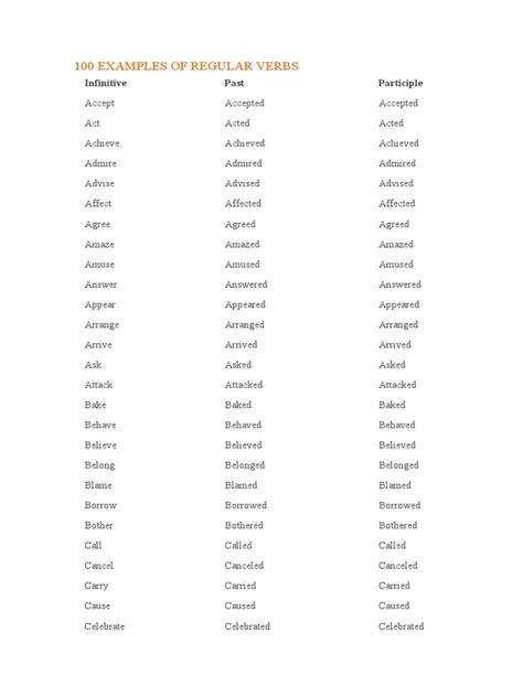 100 Examples Of Regular Verbs Pdf