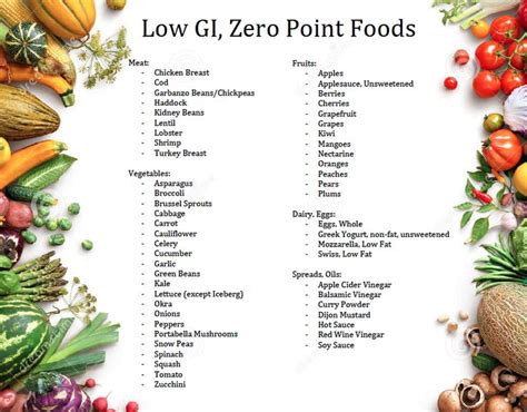 Low Glycemic Foods Google Search Low Gi Foods Low Glycemic Foods