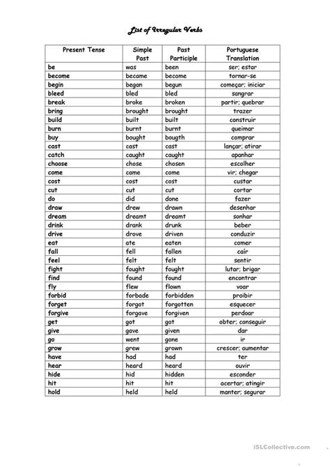 List Of Irregular Verbs English Esl Worksheets For Distance Learning