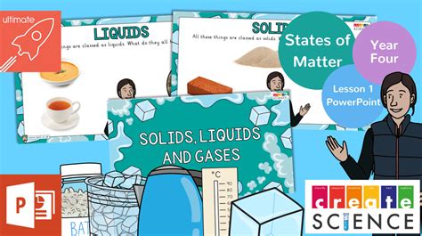 Teachers Pet Solids Liquids And Gases Powerpoint Presentation