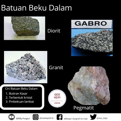 Jenisjenis Batuan Geohepi