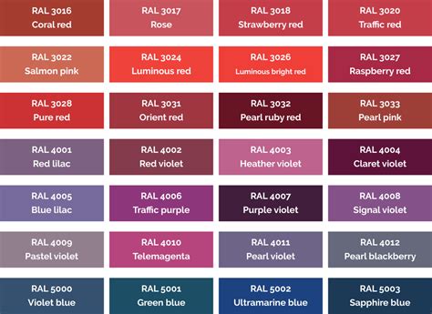 Kolory Ral Hr 740 Ral Color Chart Ral Colours Ral Colour