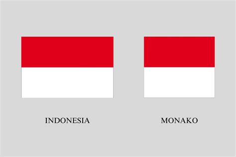 Sama Sama Merah Putih Ini Yang Membedakan Bendera Indonesia Dan Monako