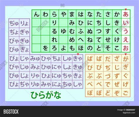 Hiragana Complete Vector And Photo Free Trial Bigstock