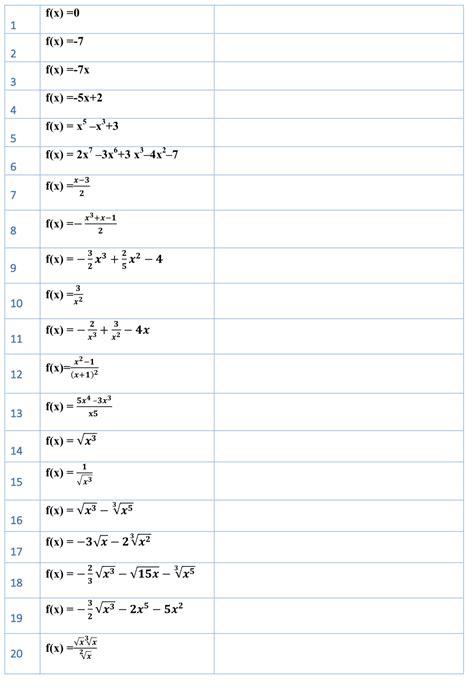 Funciones Algebraicas Ejemplos Resueltos Con Graficas Nuevo Ejemplo