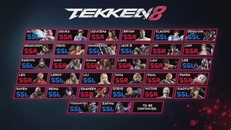 Sidestep Chart For Tekken 8 Rtekken8