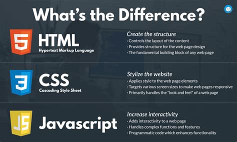 Components Of Javascript At Mary Le Blog