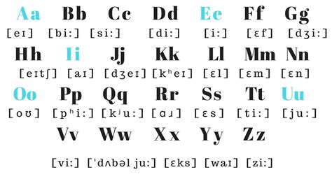 What Is The 28th Letter Of The Alphabet The 12 Correct Answer