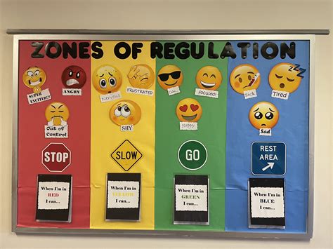 Zones Of Regulation Bulletin Board Zones Of Regulation 42 Off