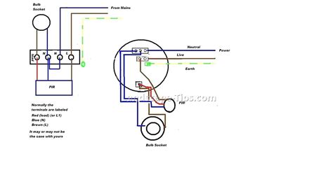 Motion Sensor Light Switch Wiring Diagram Naturemed