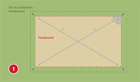 Check spelling or type a new query. Fundament im Gartenhaus selber bauen | hagebau.de