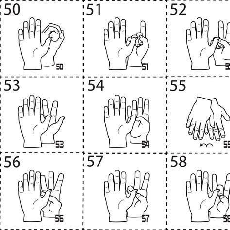 Printable Asl Numbers 1 100