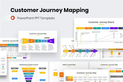 Customer Journey Mapping Powerpoint Template Nulivo Market