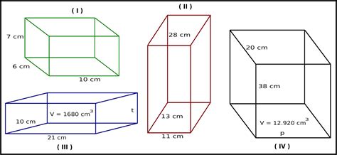 Soal Matematika Kelas 5 Volume Kubus Dan Balok Homecare24