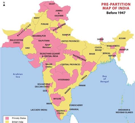 Integration Of Princely States Self Study History