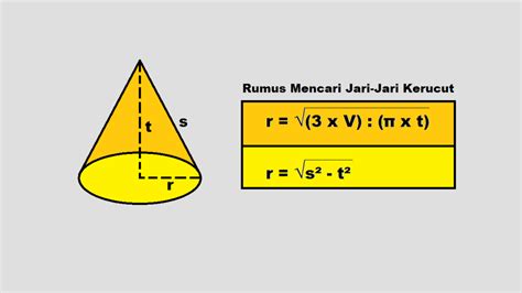 Satuan Volume Kubik Dan Liter Beserta Cara Mengubahnya Cilacap Klik