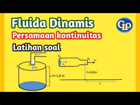 F Persamaan Kontinuitas Debit Fluida Fluida Dinamis Latihan Soal