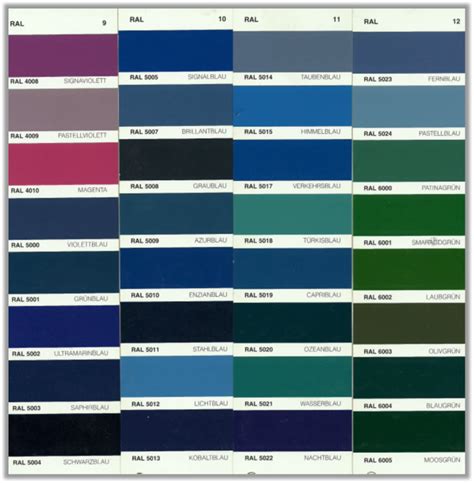 Ral Color Chart Ral Colour Chart Ral Color Chart Ral 48 Off