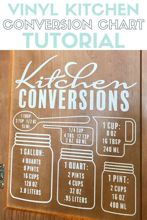 How To Use A Kitchen Conversion Chart SVG The Crafty Blog Stalker