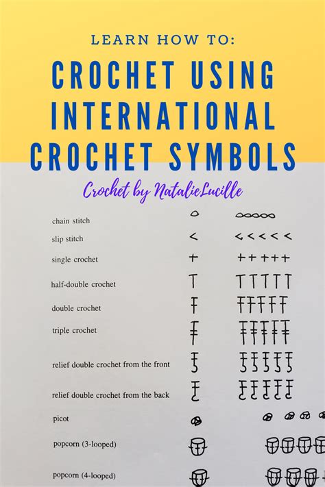 Crochet Symbols Chart Pdf Printable Templates Free