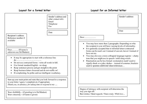 How To Write A Letter A Guide To Informal And Formal English Eslbuzz