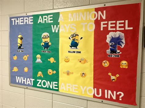 There Are A Minion Ways To Feelwhat Zone Are You In Speech