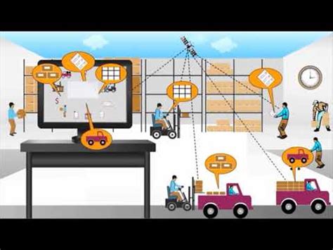 IOT Based Warehouse Management System YouTube