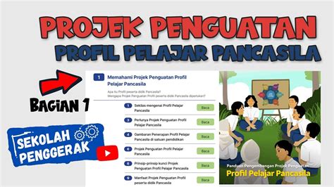 Projek Penguatan Profil Pelajar Pancasila Bagian Youtube