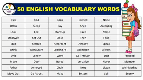 50 English Vocabulary Words Vocabulary Point