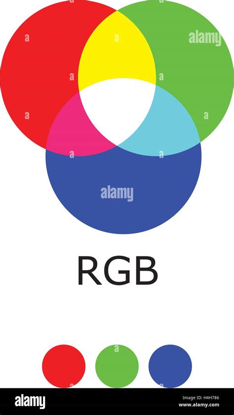 CMYK And RGB Color Diagram Stock Vector Image Art Alamy