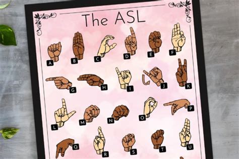 Asl Abc Chart Pink Love Alphabet Chart Graphic By Able Lingo · Creative