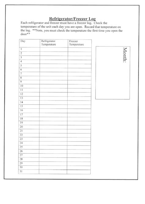 Top Freezer Temperature Log Free To Download In Pdf Format In