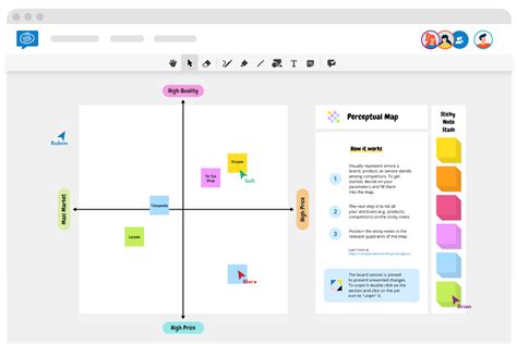 4 Steps How To Create A Perceptual Map Template And Guide Conceptboard