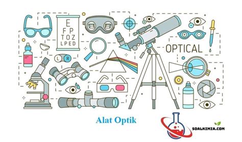 15 Soal Alat Optik Pilihan Ganda Dan Jawaban