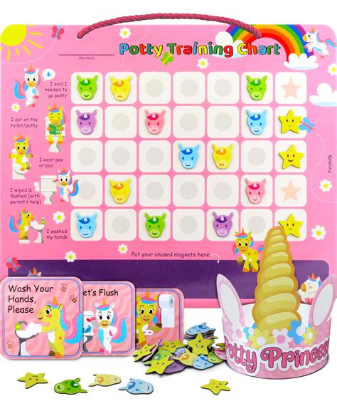 Buy Potty Training Reward Chart Reward Charts For Children Behavior