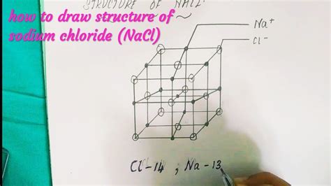 How To Draw Structure Of Sodium Chloride Nacl Youtube