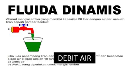 Debit Aliran Fluida Fluida Dinasmi Fisika Sma Youtube