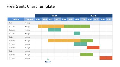 Best Free Gantt Chart Template Vleroit