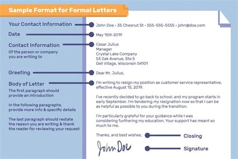 Letter Format Example And Writing Tips