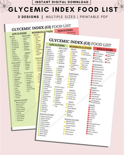 Best Printable Low Glycemic Food Chart Pdf For Free At Off