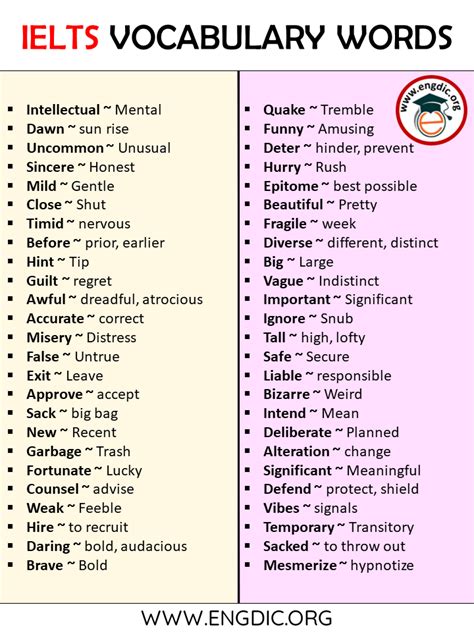 1000 Ielts Vocabulary Words List A To Z Download Pdf Engdic