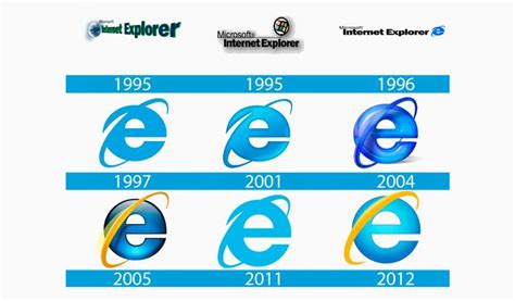 Internet Explorer Folly Blook Navigateur