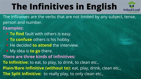 Infinitives The Verb School Lead