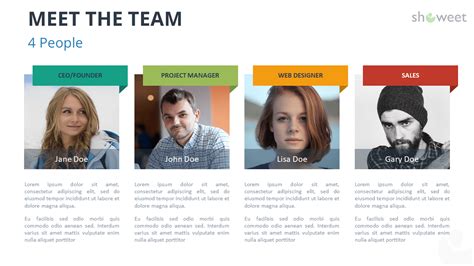 Meet The Team Free Powerpoint Template Printable Templates