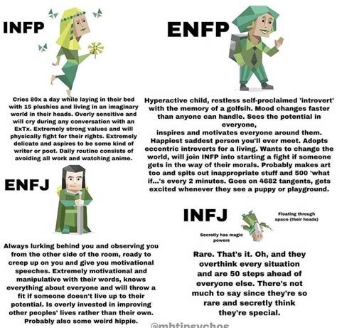 Pin by Melødy Drūm on MBTI in 2021 Infp personality Infp personality