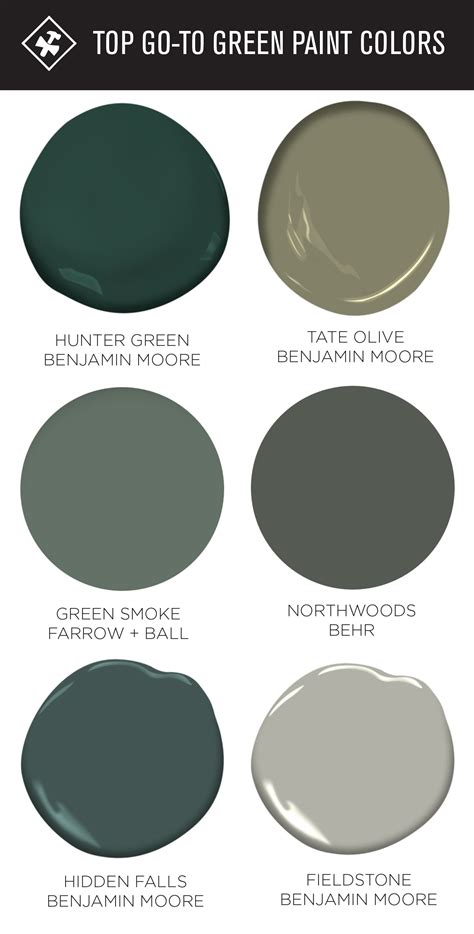 Hunter Green Paint Benjamin Moore Councilnet